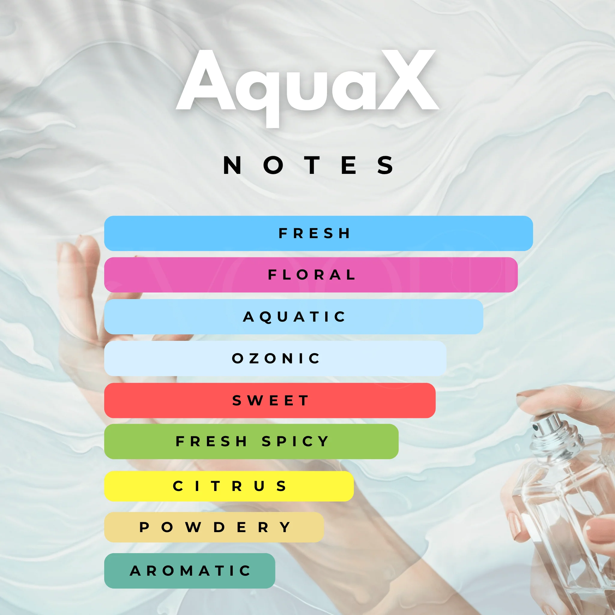 Aqua X – The Essence of Fresh Confidence - Image 3
