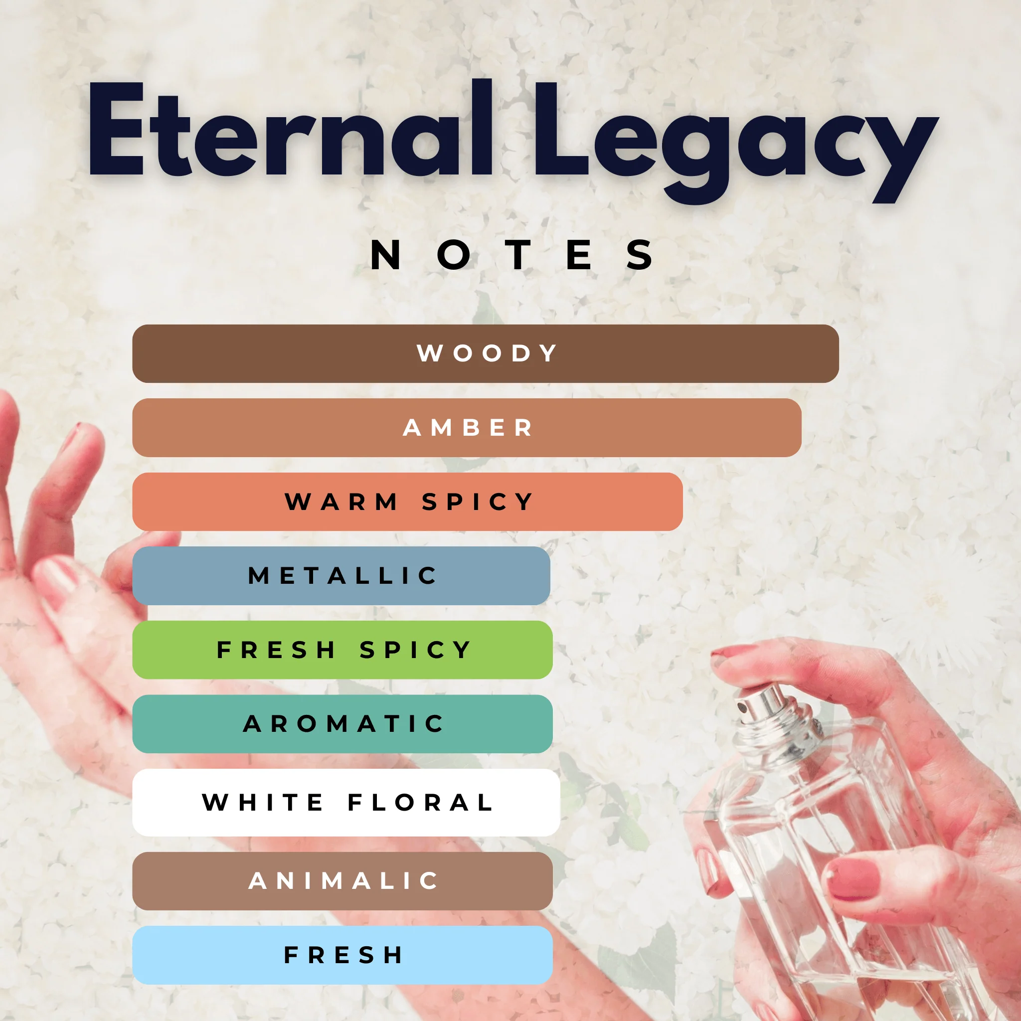 Eternal Legacy & Mystic Oud - Best Men's Perfume - Image 4